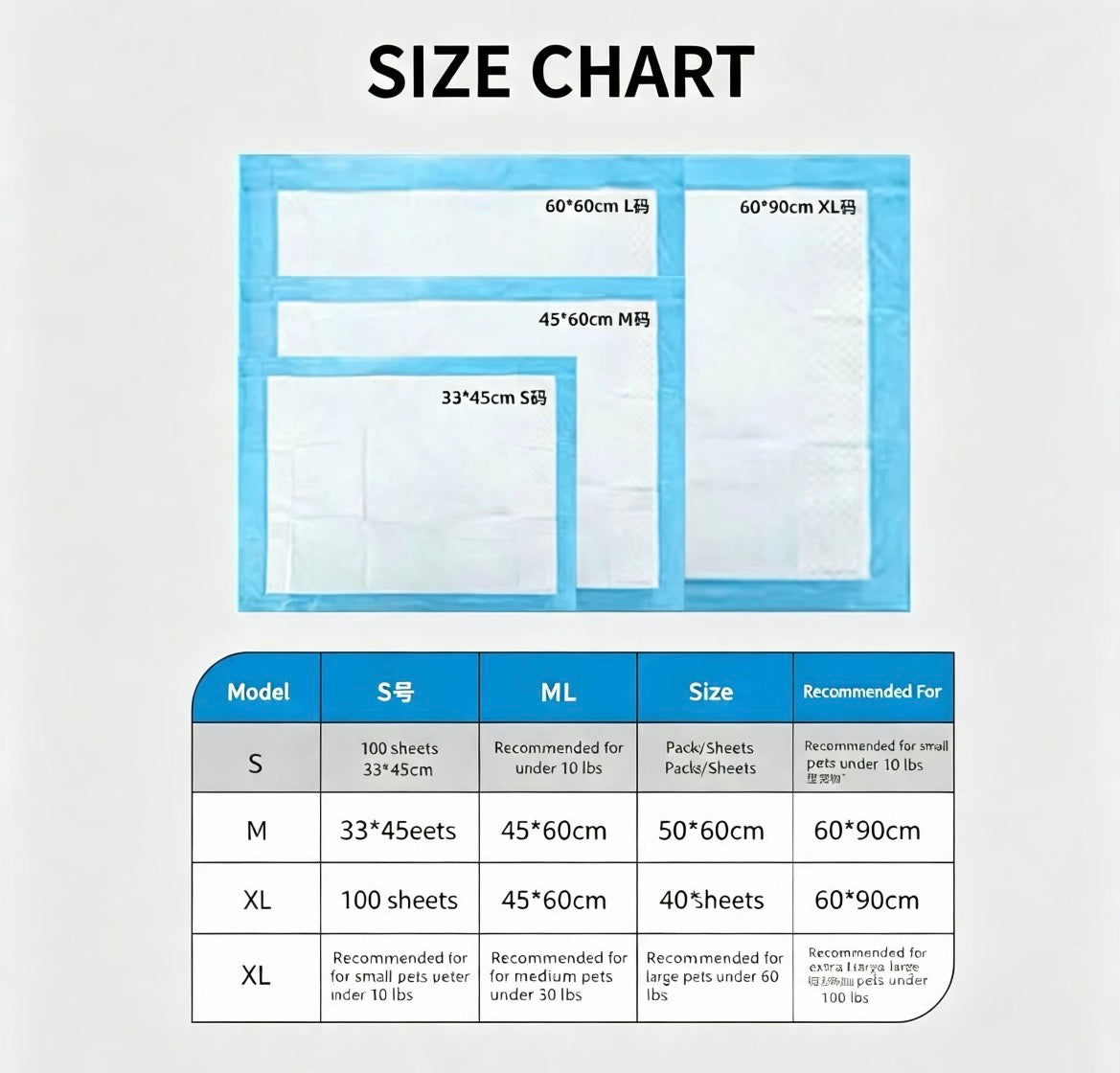 Deodorizing Pet Pee Pads size chart with dimensions, sheet counts, and recommended pet use