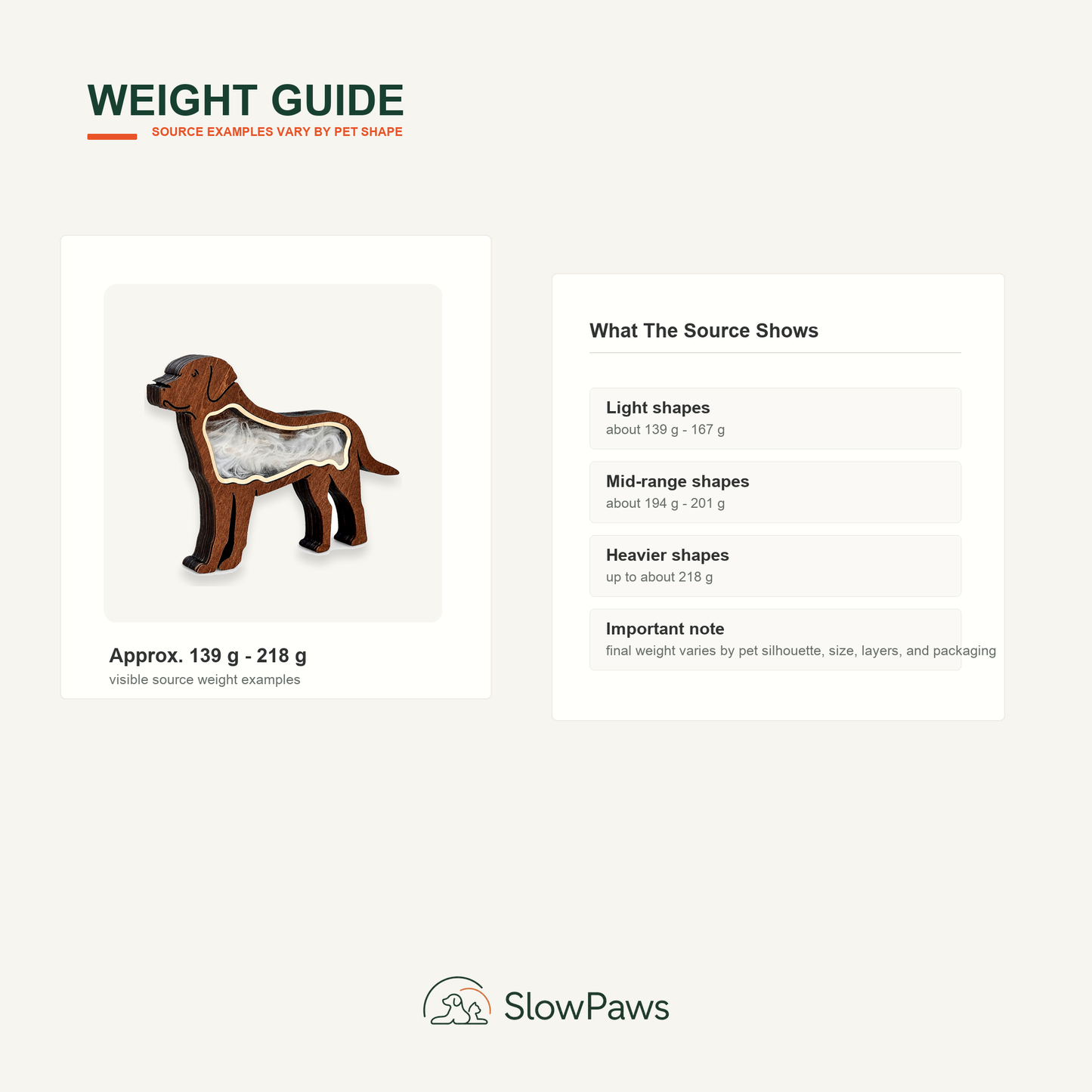 Wooden Pet Hair Keepsake Box by SlowPaws image 2