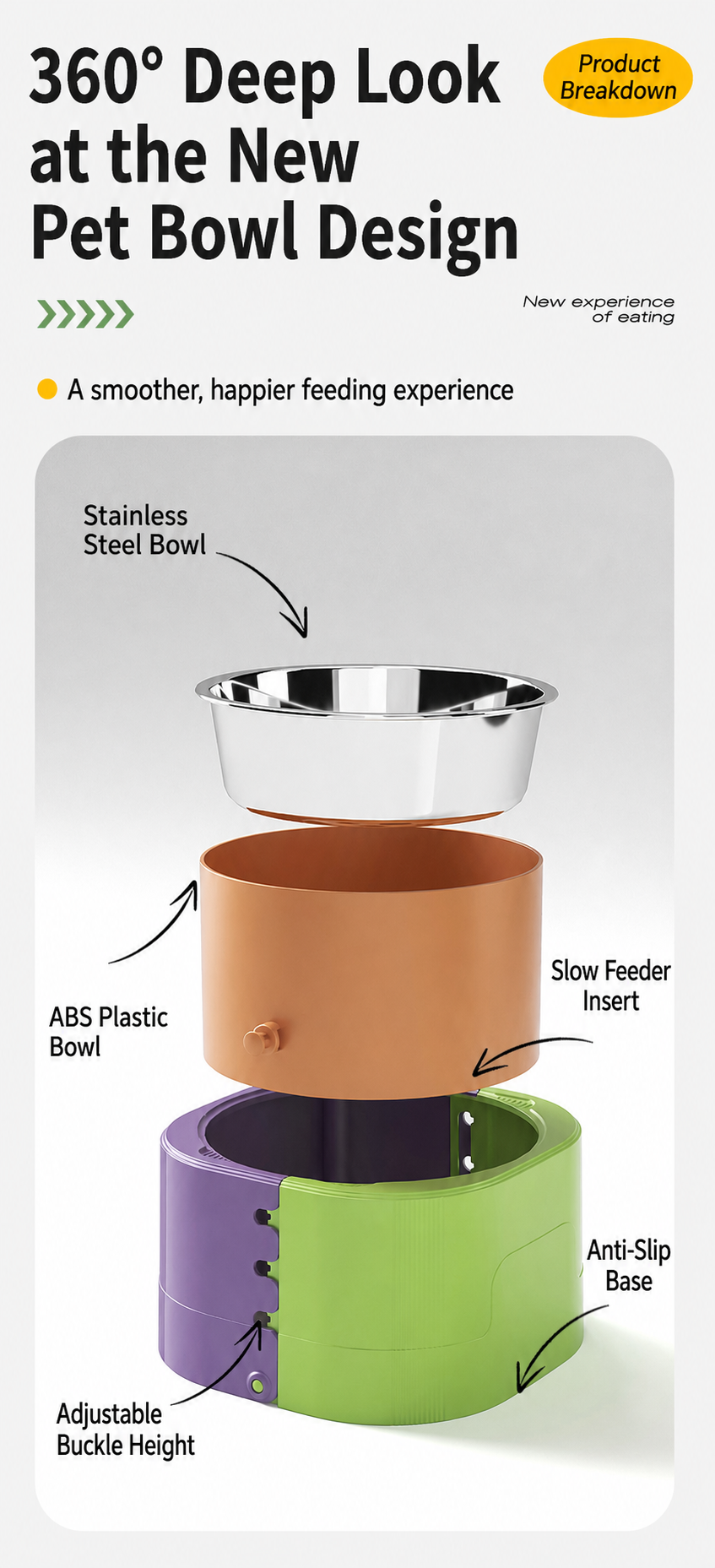 Adjustable Slow Feeder Pet Bowl by SlowPaws image 4