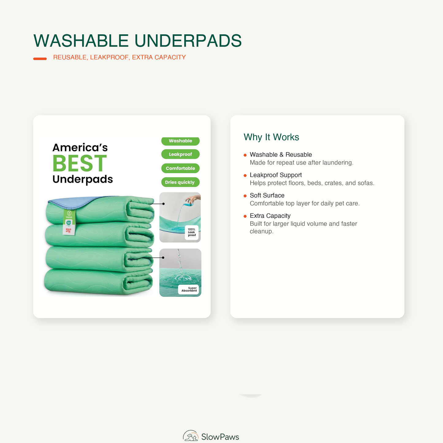 Washable Waterproof Pet Pee Pad by SlowPaws image 4